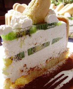 Torta od kivija