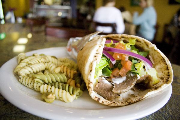 Gyros